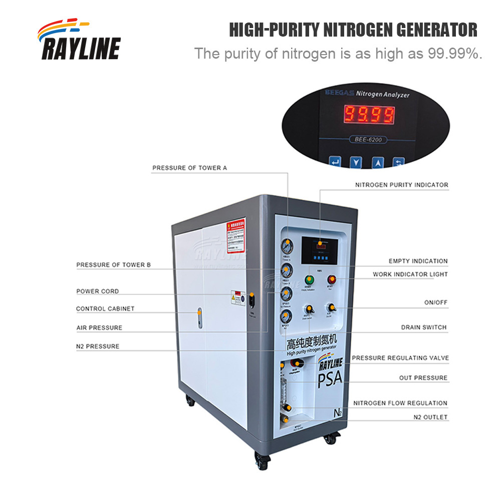 Industrial PSA Nitrogen Genera - Industrial Laser Packaging review and price