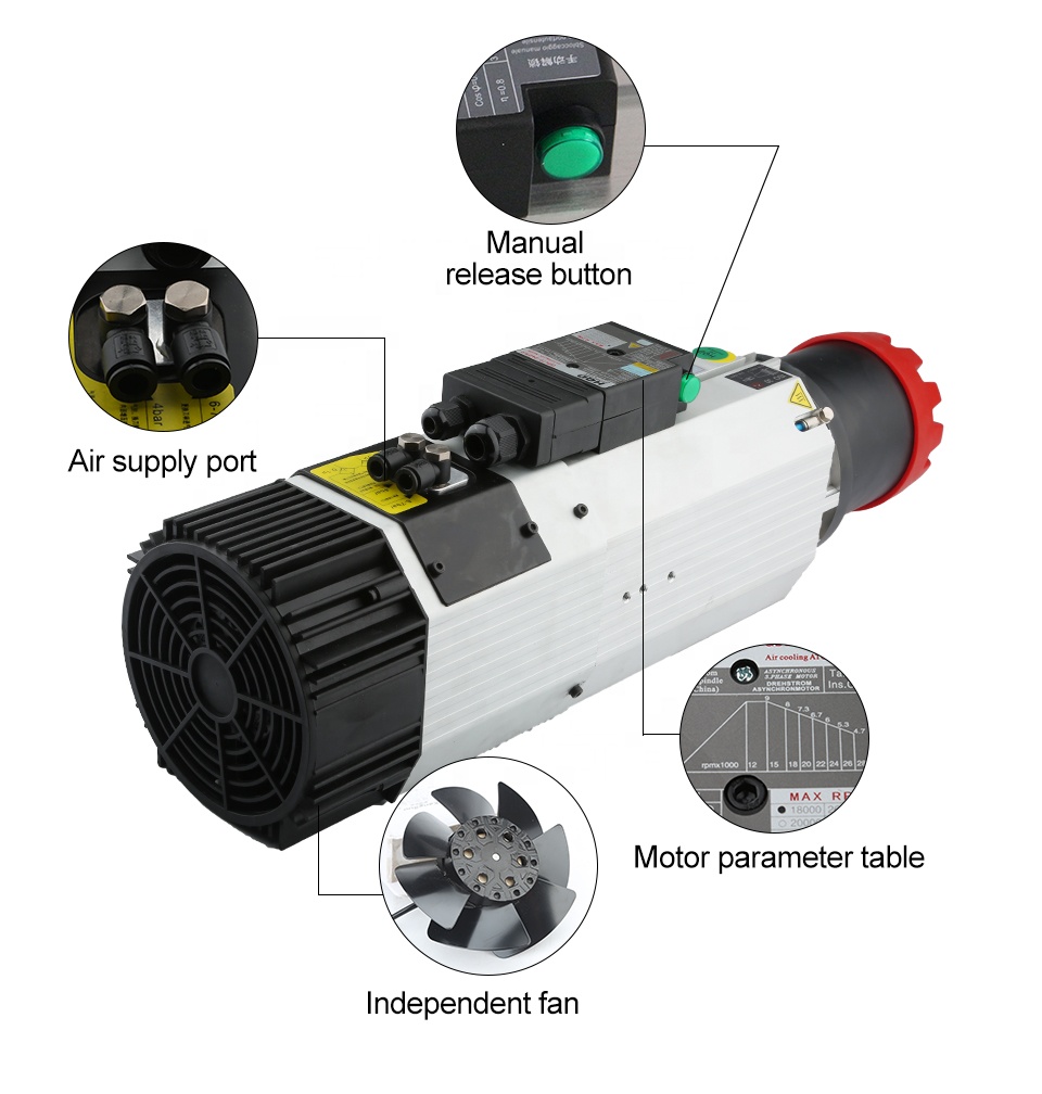 Suppliers HQD 9kw 220v 380v Lo - Cnc Spindle Motor review and price