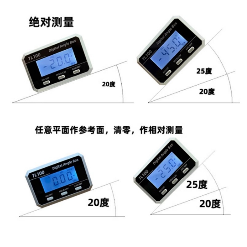 Horizontal Angle Meter Protrac - Industrial Laser Alignment review and price