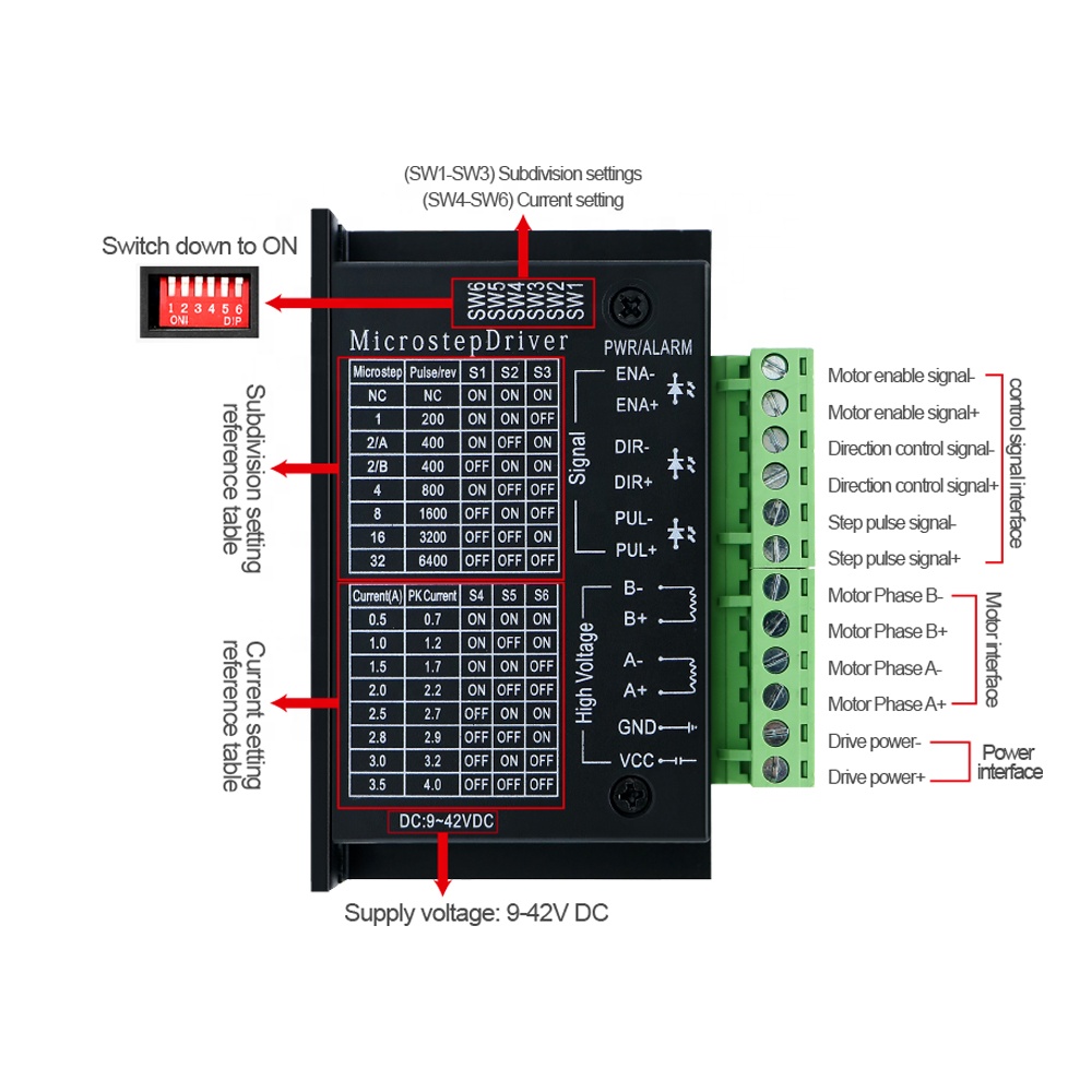 HLTNC TB6600 upgraded version  - Stepper Driver Cnc review and price