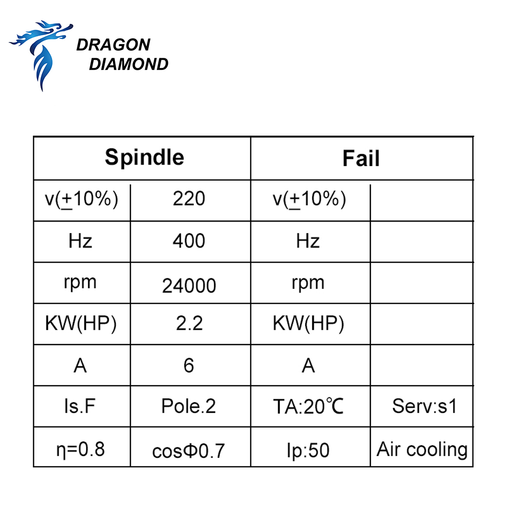 Dragon Diamond HQD 2.2KW 3KW 6 - Cnc Spindle Motor review and price