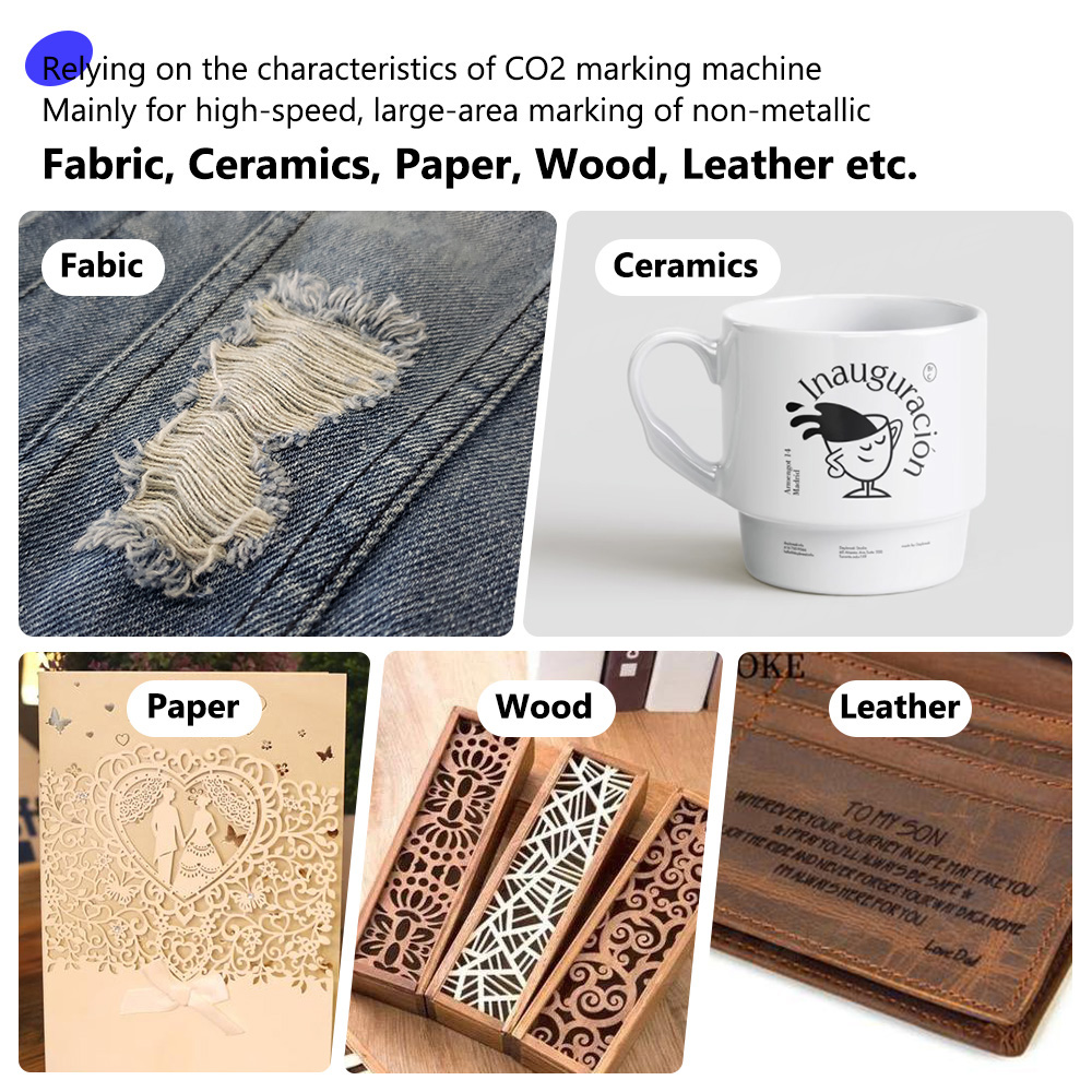 High Speed CO2 Laser Marking D - Industrial Laser Packaging review and price