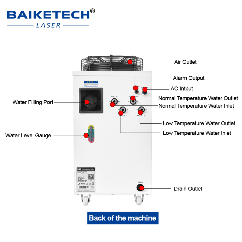 Factory Industrial Laser Water - Industrial Laser Cutting Machine review and price