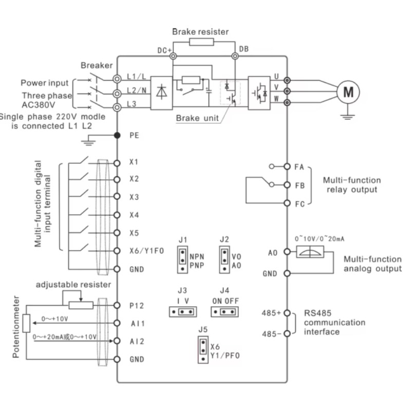 1.5kw 110v/220v/380vac Inverte - Cnc Spindle Motor review and price